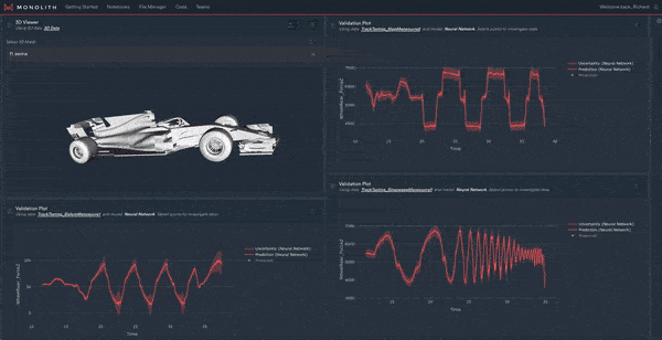 Dashboard example to visualise track dynamics data and analyse it inside of Monolith Dashboard example to visualise track dynamics data and analyse it inside of Monolith
