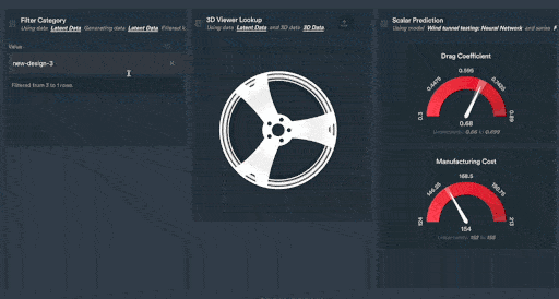monolith ai predicting performance with ai and machine learning for vehicle engineering