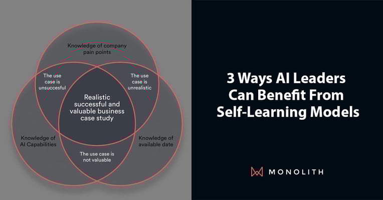 3 ways engineers can benefit from ai monolith blog