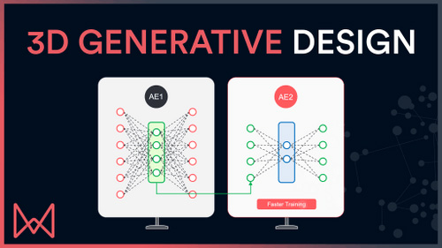 3d generative design applications and explainability monoloth ai 3d generative design applications and explainability monoloth ai