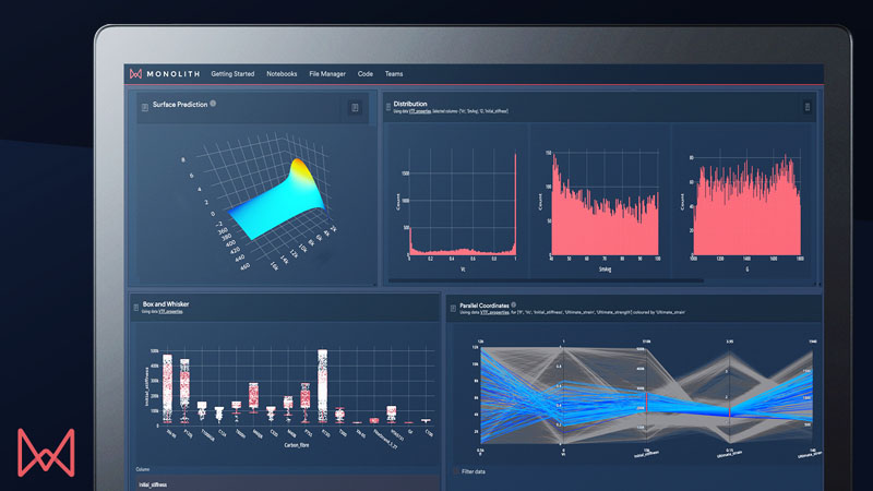 composite material webinar with monolith ai