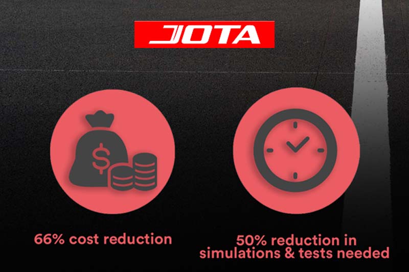 jota sport monolith ai case study