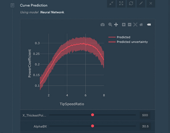 self learning models_uncertainty quantification monolith dashboard