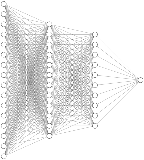 neural networks for deep learning models and a pre trained source model
