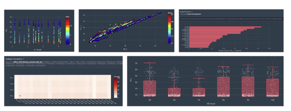 data exploration for kautex vehicle acoustics analysis in monolith