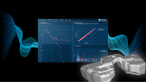 kautex fuel sloshing phenomenon using machine learning algorithms and self learning system