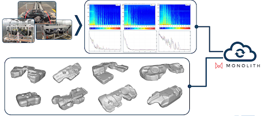 investigating fuel sloshing behaviour with kautex textron in monolith software-1