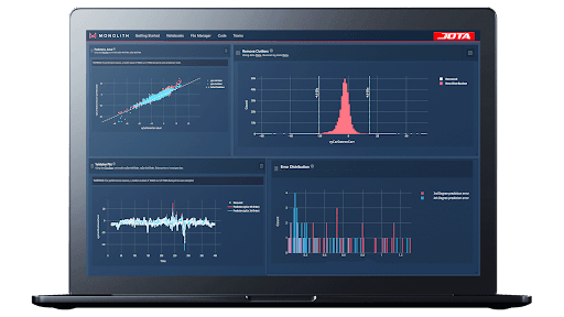 jota sport physics based models being improved with data driven models using artificial intelligence and deep learning 