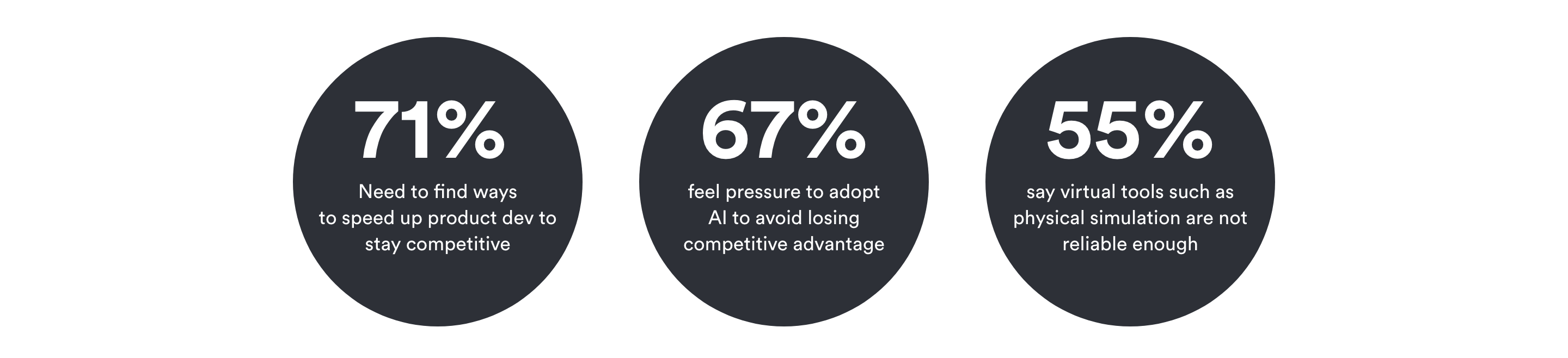 Market share forrester page