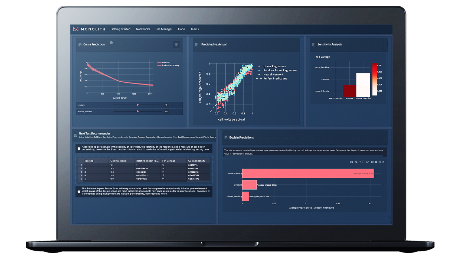 car battery test in monolith ai dashboard, battery tests with ai